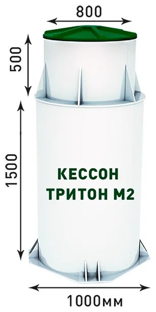 Кессон Тритон М-2 схема